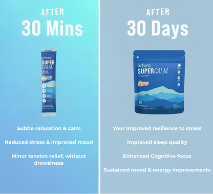 Supercalm Natural Stress Support